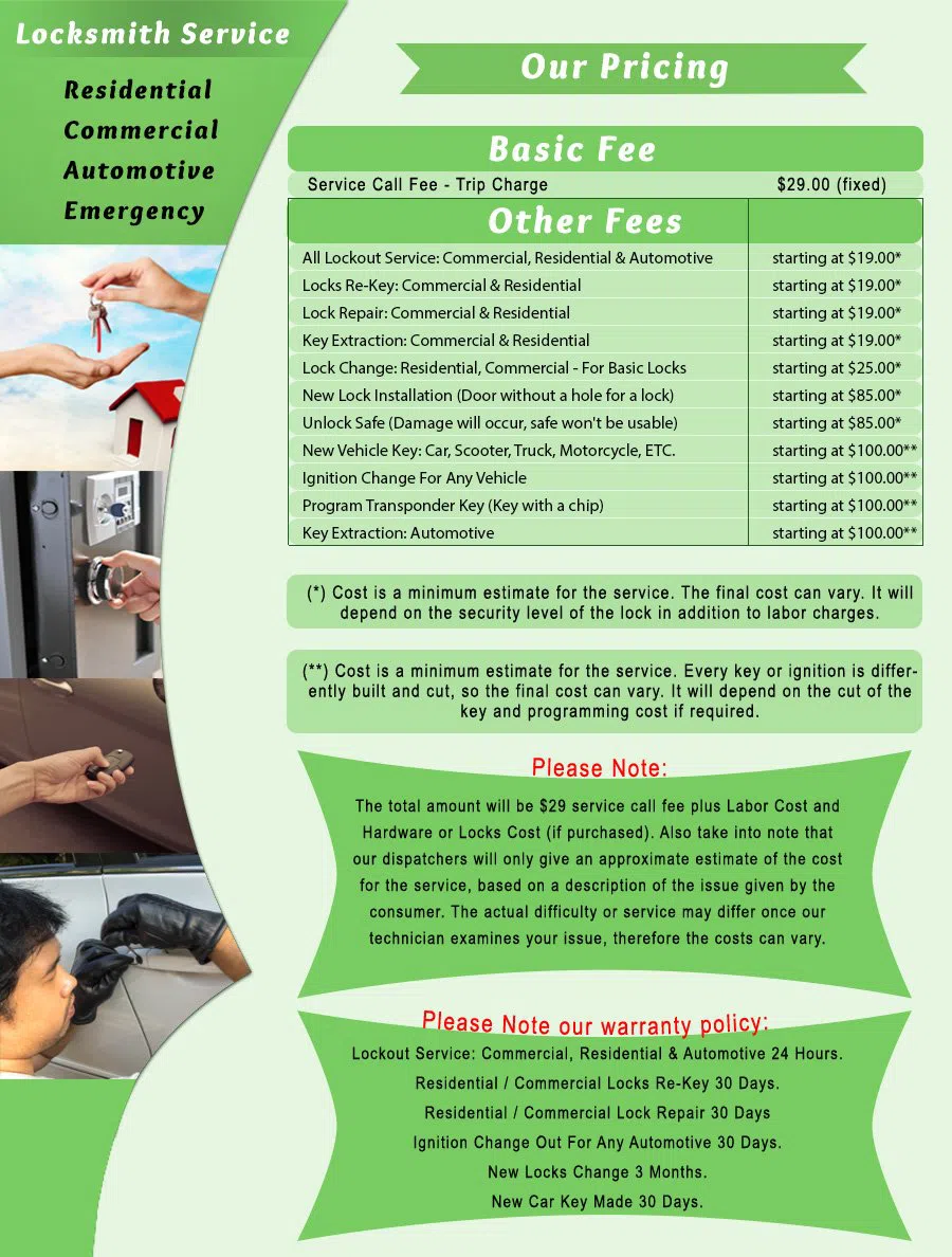 Neighborhood Locksmith Services Medfield, MA 508-657-3021